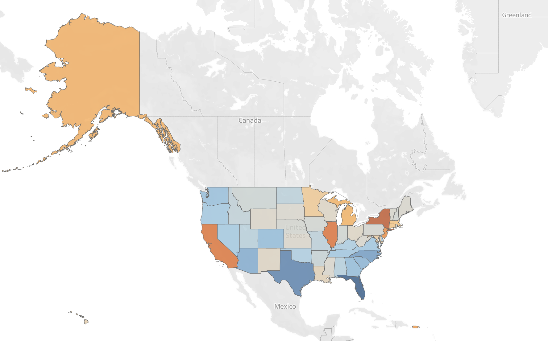 Population Fluidity Project